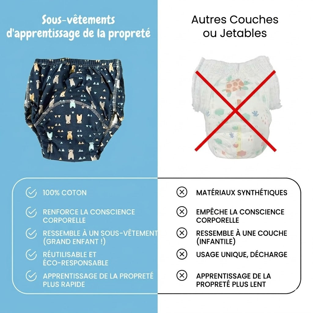 ActiveAge™ -  Culotte Anti-Fuites