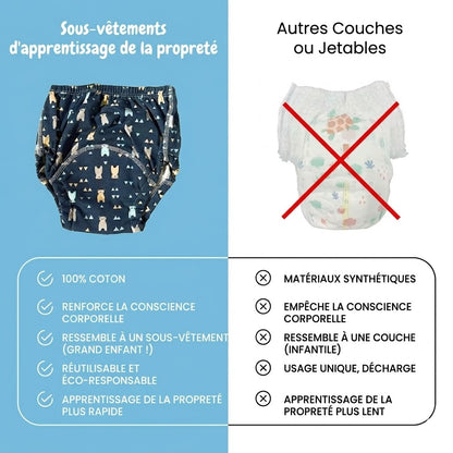 ActiveAge™ -  Culotte Anti-Fuites